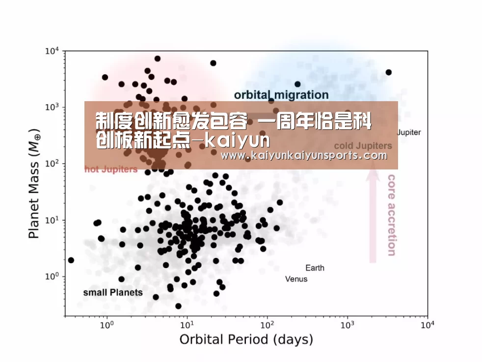 开云官网登录入口