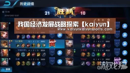 我国经济发展战略探索【kaiyun】(图3) 开云平台官网
