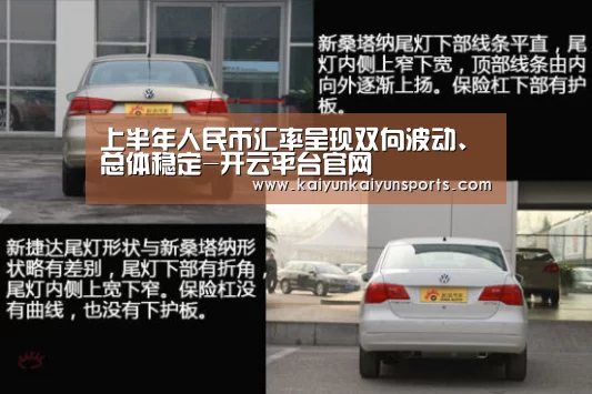 上半年人民币汇率呈现双向波动、总体稳定-开云平台官网(图4) 开云体育